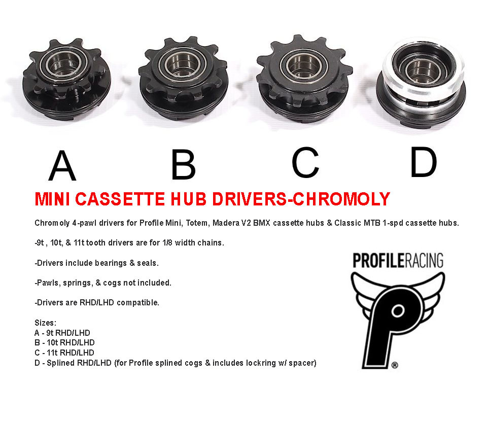 Profile Racing Aqua Mini Rear Hub Profile, Mini, Rear, Hub , RHD, 36H, racing, bmx, freestyle